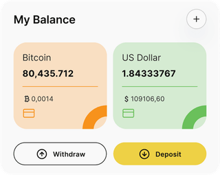 Dashboard-Übersicht der Onorefund-Automated-Trading-Lösung